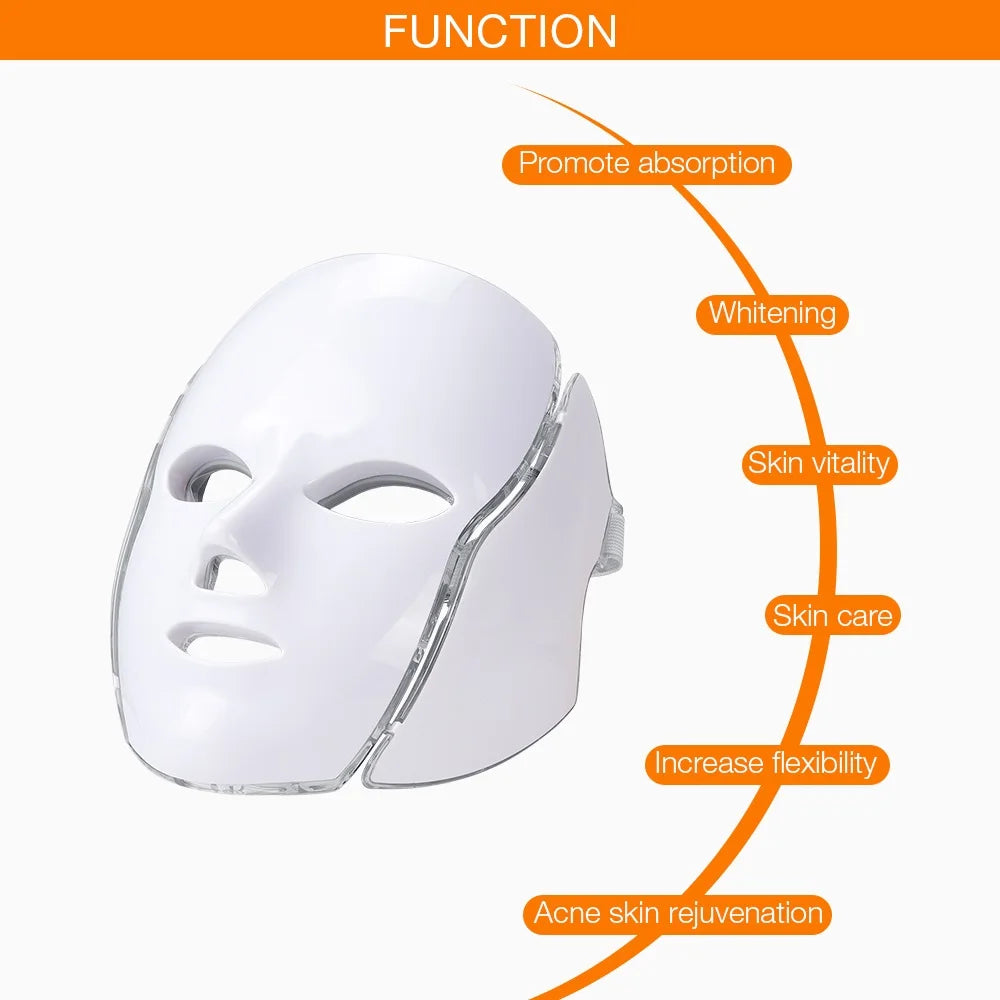 Photon Skin Revive Mask